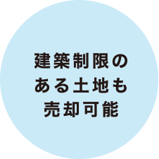 建築制限のある土地も売却可能