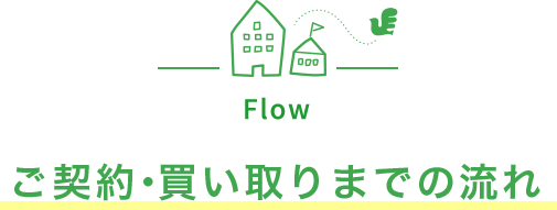 ご契約・買い取りまでの流れ